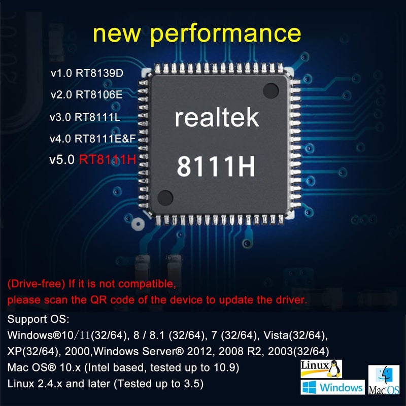 GWFIBER [Upgrade] PCIe Ethernet Card Nic 10/100/1000Mbps Gigabit PCI-Express Network Card (WIN10/11 Driver-Free) RJ45 Network LAN Card Wake On LAN Adapter Internal Computer Desktop PC for Win/Linux/Mac 1 PCS - Image 5